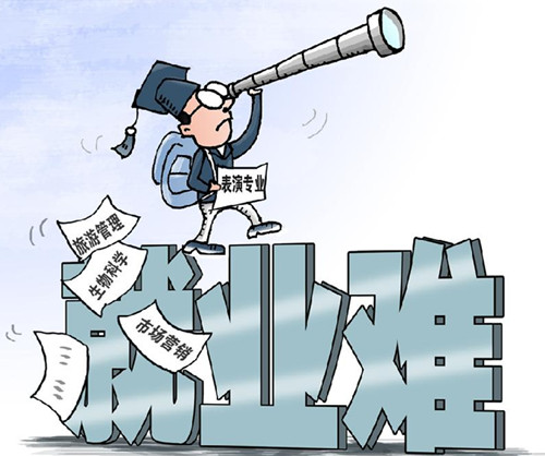 大學生就業(yè)難，供需矛盾是主因