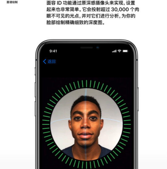 刷臉都快OUT了？未來科技開始“刷心”了