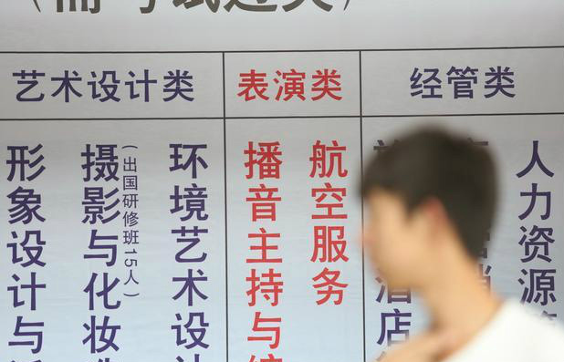 三大專業(yè)將被取消，而這三個(gè)專業(yè)卻要徹底火了，前景巨好！