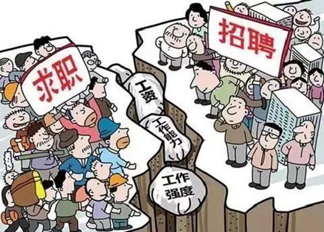 “畢業(yè)季”來臨，同學(xué)們?nèi)绾螌?shí)現(xiàn)就業(yè)無憂？