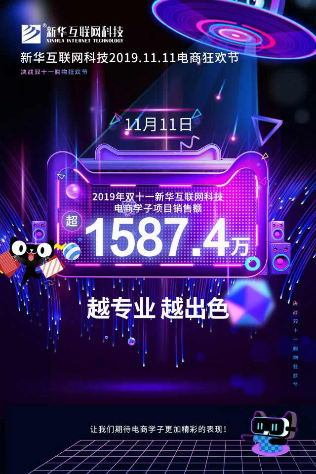 雙十二來襲，剁手不如投資自己