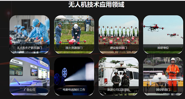 無(wú)人機(jī)應(yīng)用專業(yè)就業(yè)前景大好！