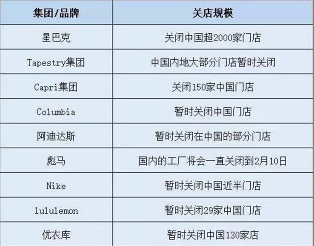 2020為什么我推薦你學(xué)互聯(lián)網(wǎng)技術(shù)！