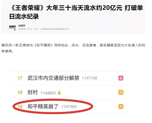 2020為什么我推薦你學(xué)互聯(lián)網(wǎng)技術(shù)！