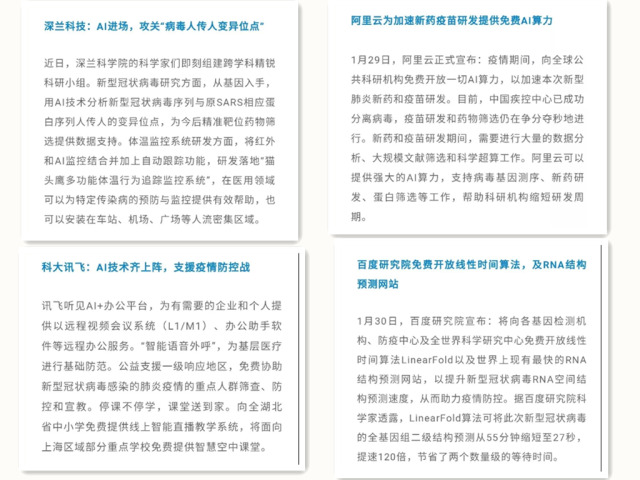 疫情中的人工智能：AI已經(jīng)成為了新型“武器”！