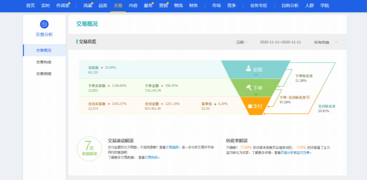 離高薪就業(yè)，你只就差一個(gè)新華的距離！
