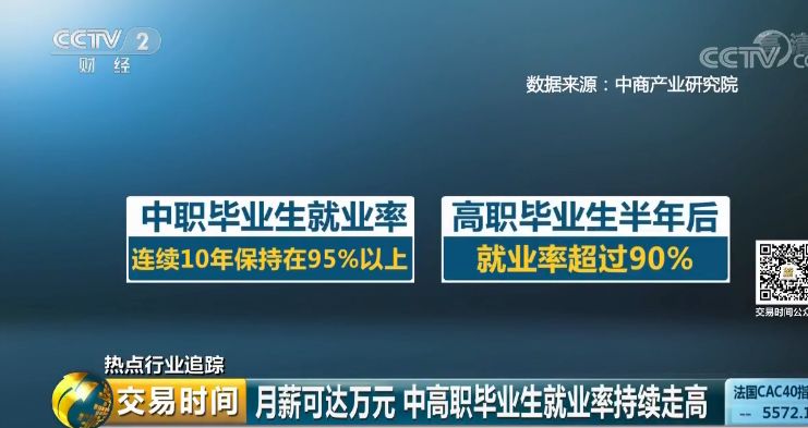 職業(yè)教育就業(yè)率超90% ，四川新華如何讓學(xué)生畢業(yè)即就業(yè)！