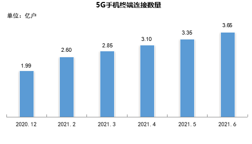 CNNIC報告：我國網(wǎng)民超10億中老年占比近3成