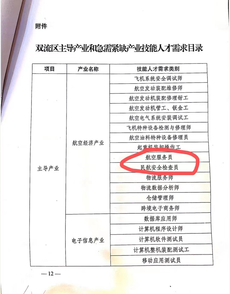 人社部印發(fā)重要通知！職業(yè)院校學(xué)生不要哭！你們的春天來(lái)了！