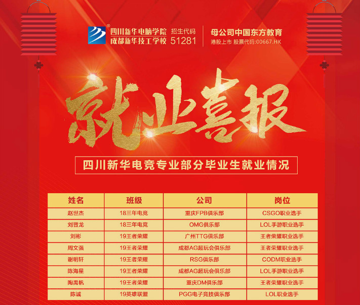 搶搶搶！雙十一學(xué)電商來(lái)新華搶名額