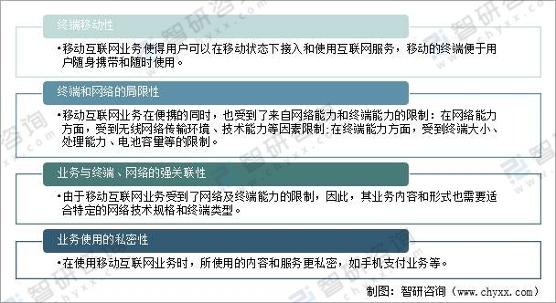 2021年中國移動互聯(lián)網(wǎng)行業(yè)發(fā)展環(huán)境分析：發(fā)展前景大好！
