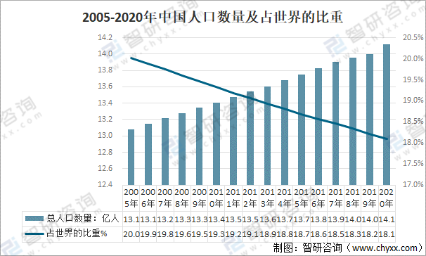 2021年中國移動互聯(lián)網(wǎng)行業(yè)發(fā)展環(huán)境分析：發(fā)展前景大好！