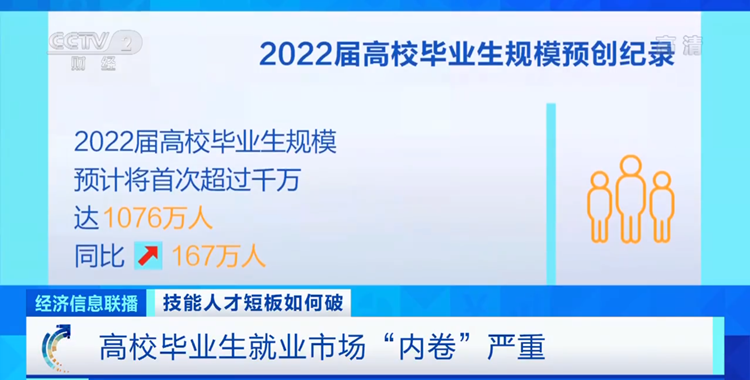四川新華2022預(yù)報(bào)名通道全面開啟！熱門專業(yè)全面亮相！