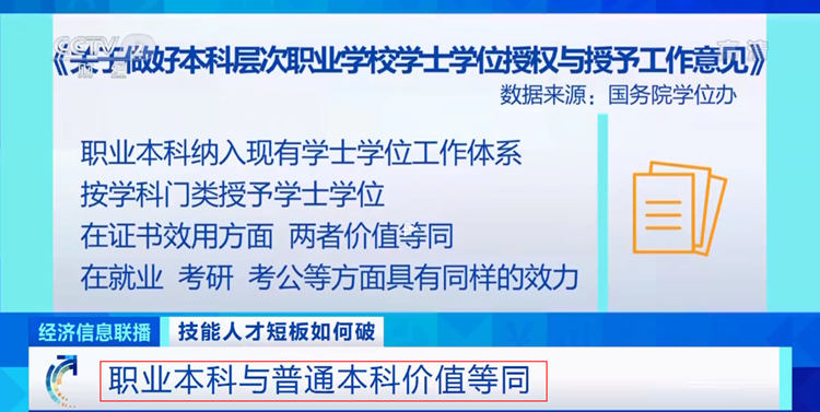 四川新華2022預(yù)報(bào)名通道全面開啟！熱門專業(yè)全面亮相！