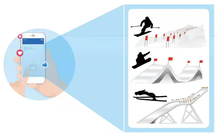 冬奧會(huì)遇上人工智能——科技感“拉滿”的冰雪競(jìng)技大會(huì)！