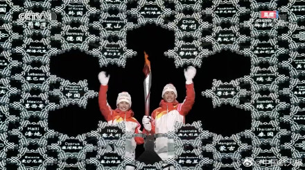 冬奧會(huì)遇上人工智能——科技感“拉滿”的冰雪競(jìng)技大會(huì)！