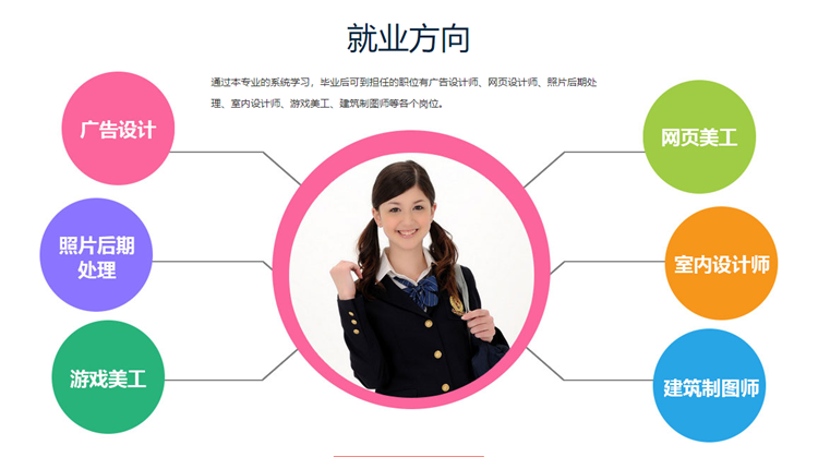 想學(xué)設(shè)計(jì)，就業(yè)前景如何？網(wǎng)頁美工與UI設(shè)計(jì)師有何區(qū)別？