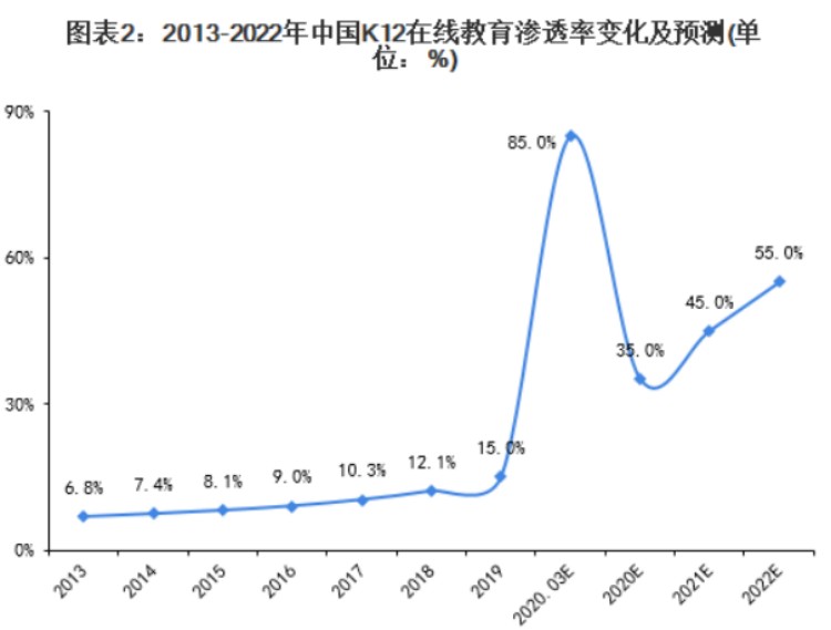 技術(shù)人才遍地走的時代，程序員這個身份有多值錢？