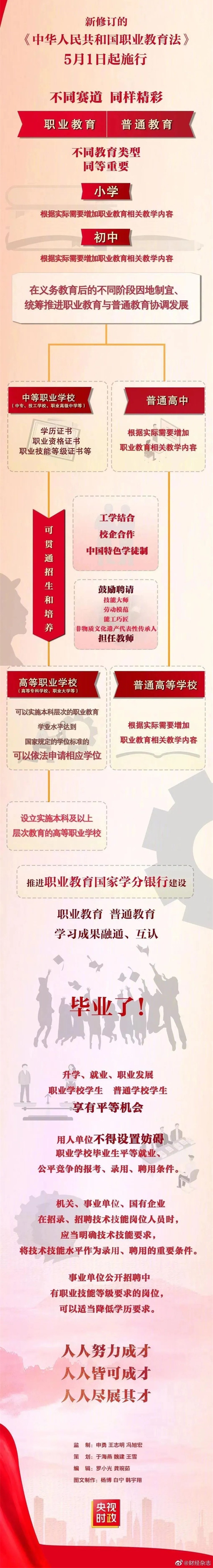 上職業(yè)院校，實(shí)現(xiàn)出彩人生——致2023屆初中畢業(yè)生的公開(kāi)信