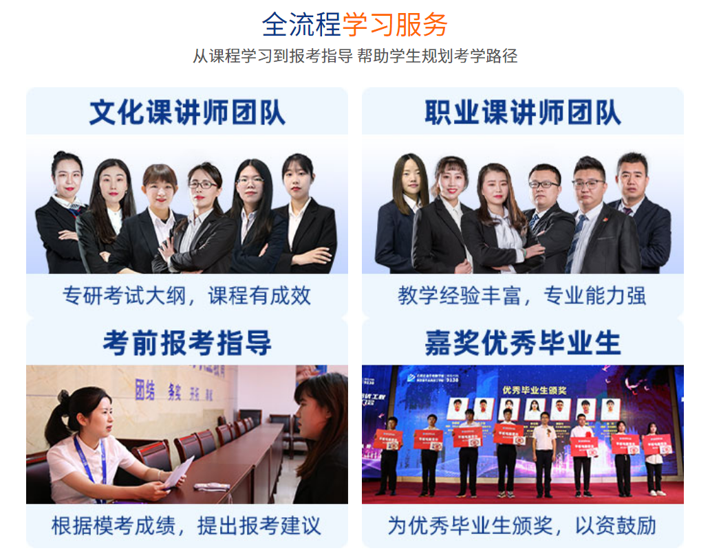 單招開班日即將到來！別猶豫，來成都新華，筑夢(mèng)單招