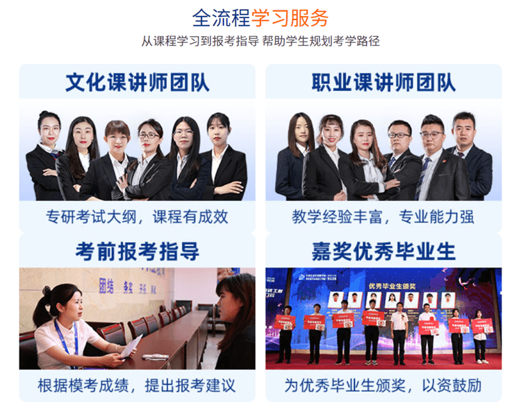 高職單招考試越來(lái)越近了，應(yīng)該怎么復(fù)習(xí)備考呢