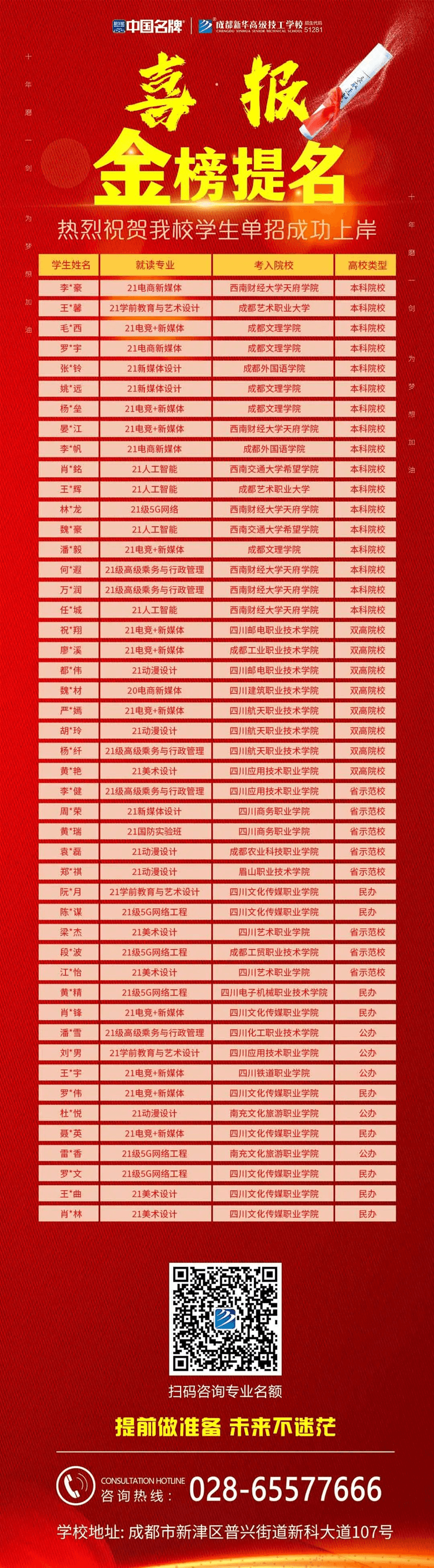 新華青年說(shuō)—關(guān)于青春，來(lái)看新華學(xué)子怎么說(shuō)