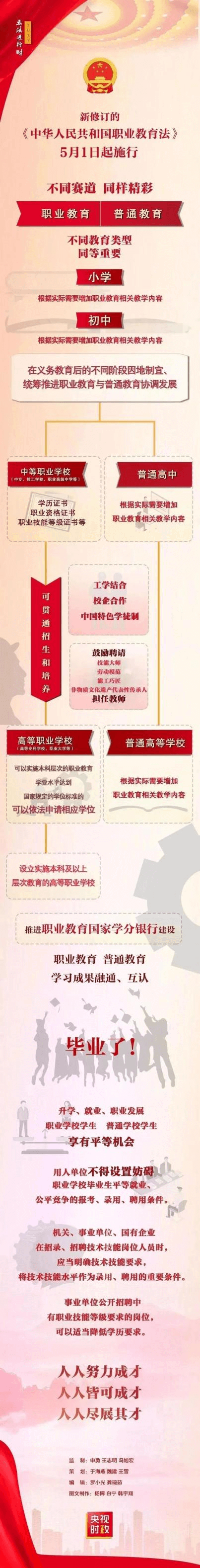 選擇中職or普高？焦慮的學(xué)生、家長們看這里