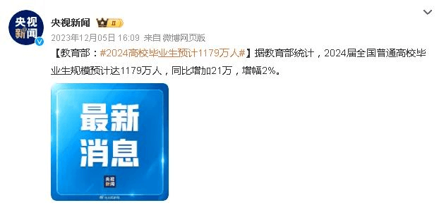 高校畢業(yè)生預(yù)計(jì)1179萬(wàn)人,畢業(yè)季=失業(yè)季?