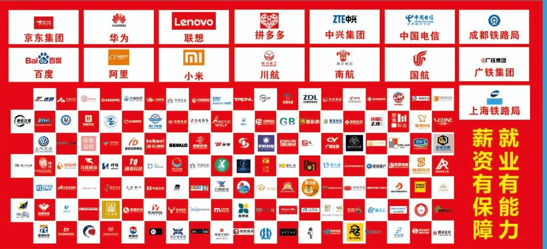 成都新華短期精品就業(yè)班招生簡(jiǎn)章