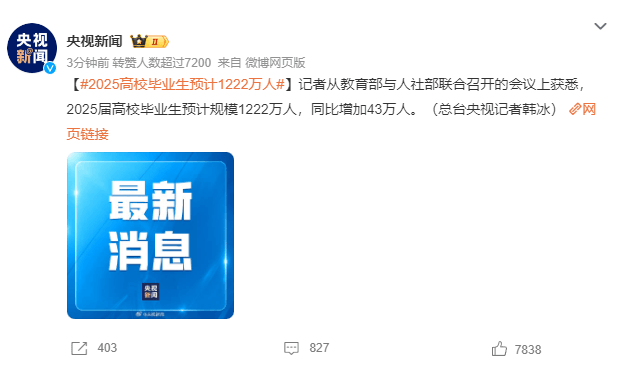 2025高校畢業(yè)生預計1222萬人，就業(yè)難如何破局