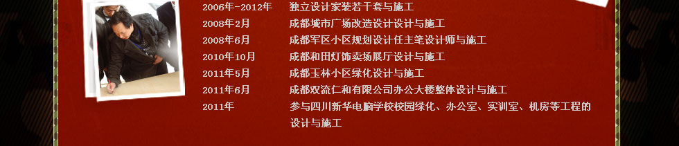 四川新華電腦學(xué)院金牌講師張興強(qiáng)