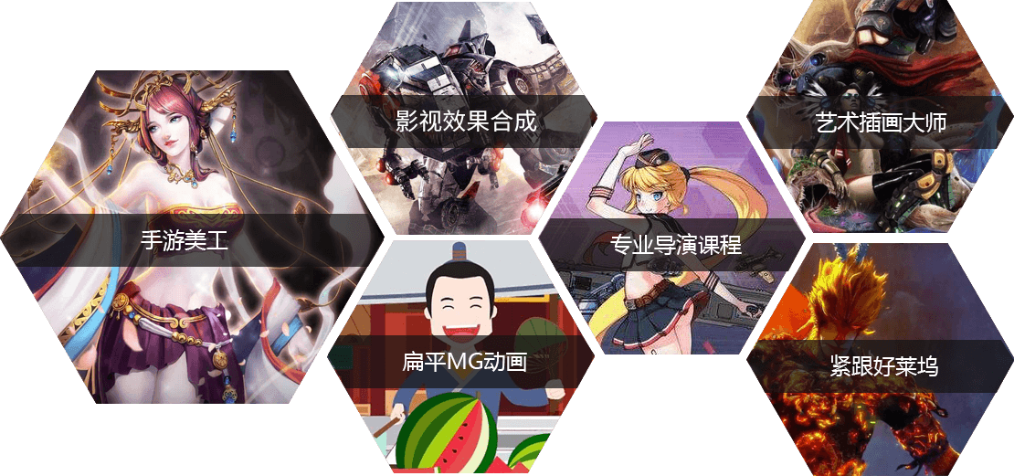 動(dòng)漫愛好者