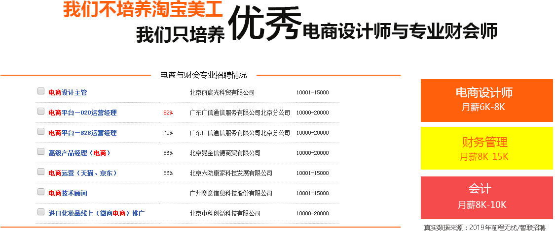 全平臺(tái)電商與新媒體運(yùn)營